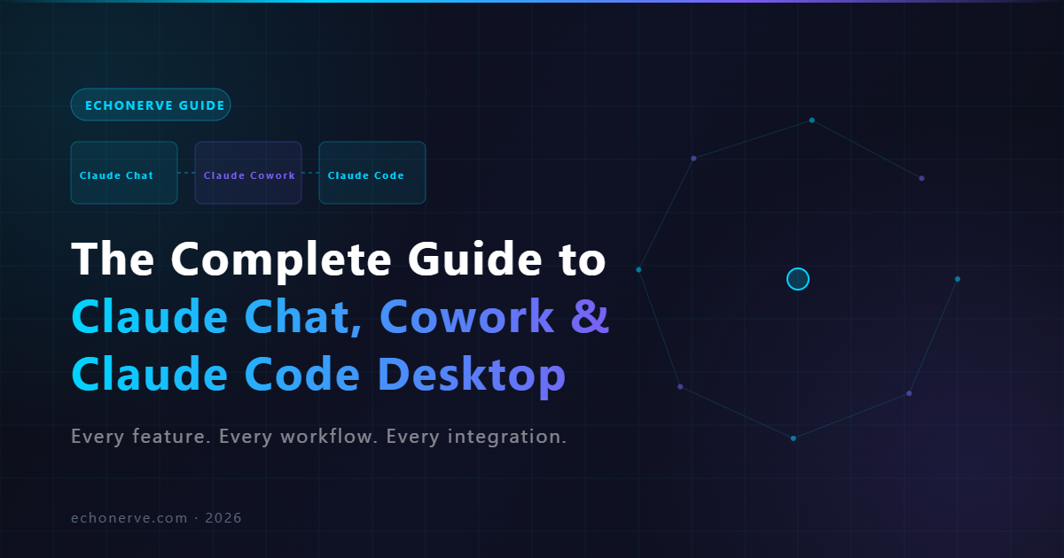 The Complete Guide to Claude Chat Cowork and Claude Code Desktop