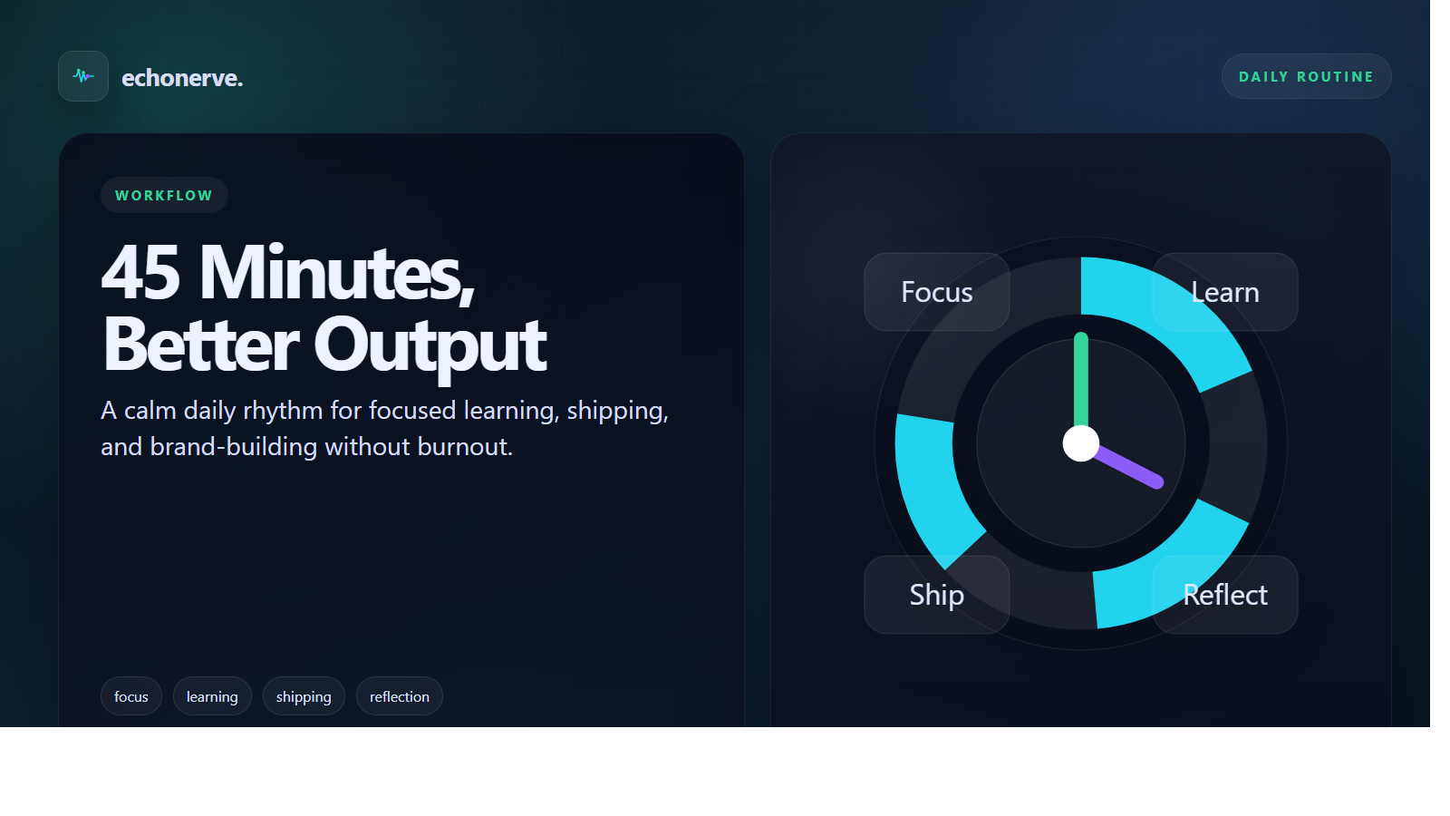 Preview artwork for the daily AI routine article