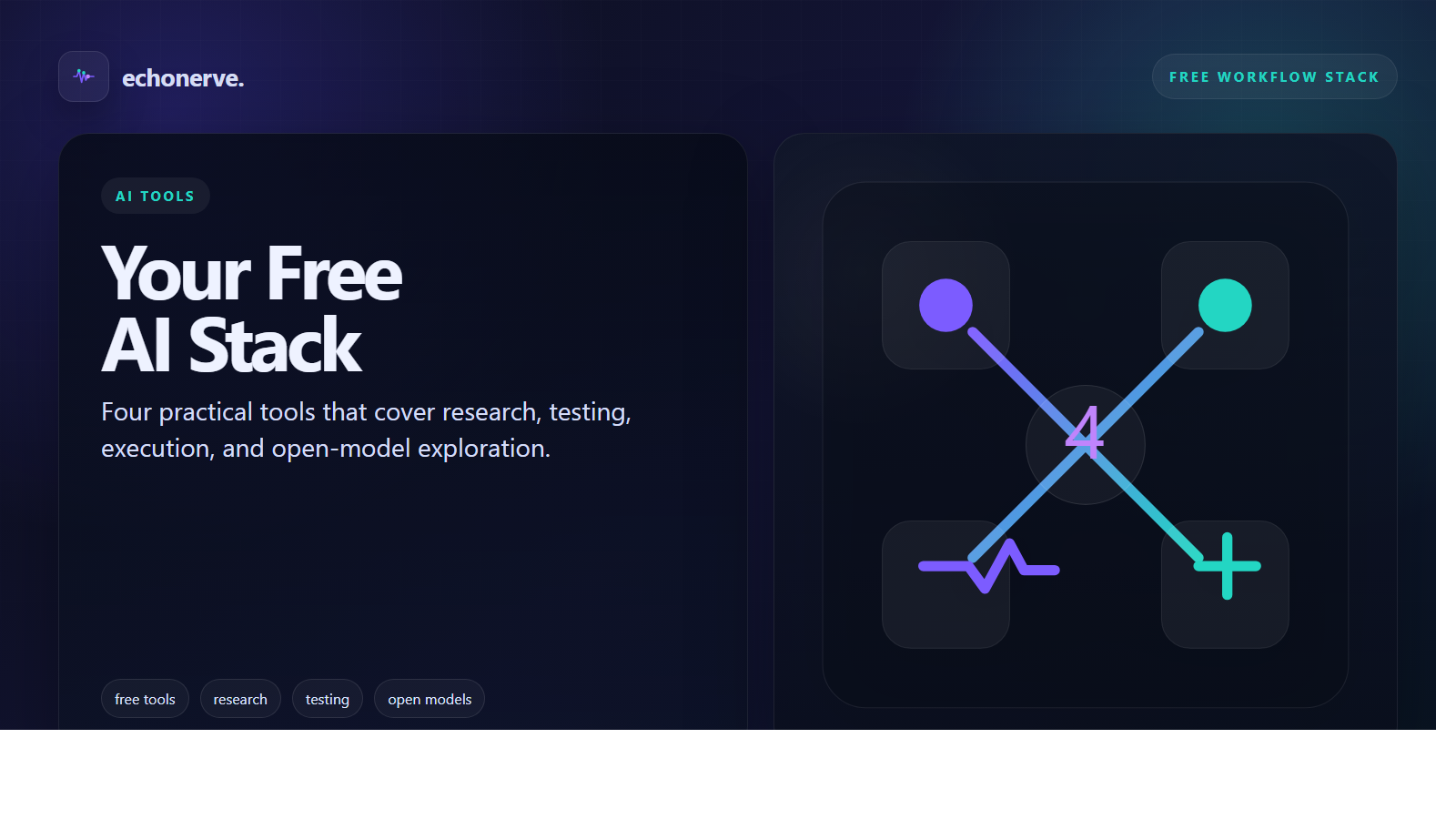 Preview artwork for The Free AI Stack