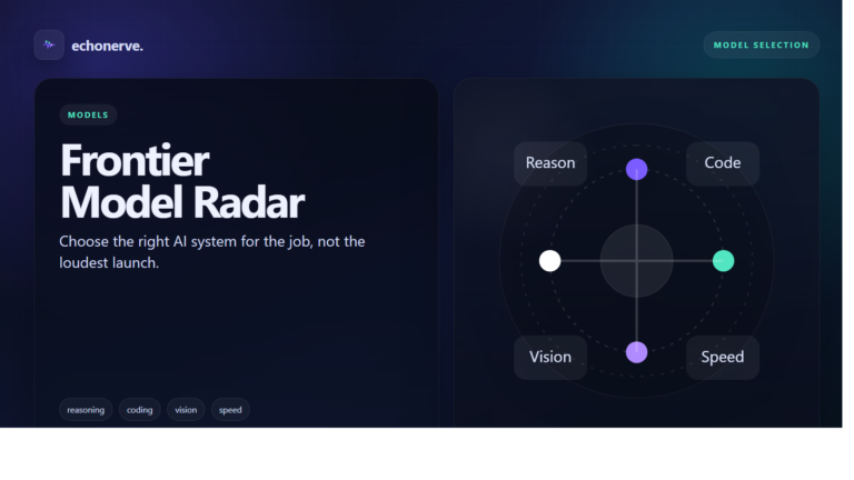 Frontier Model Guide Q1 2026