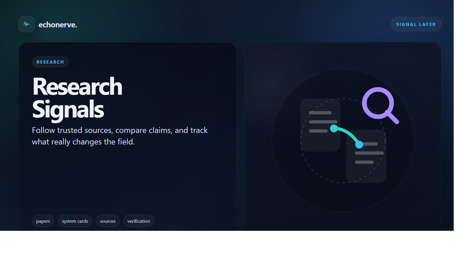 EchoNerve visual cover for Research